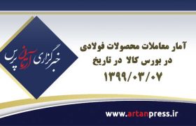 آمار معاملات محصولات فولادی در بورس کالا در تاریخ ۹۹/۰۳/۰۷