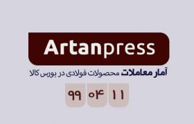 آمار معاملات محصولات فولادی در بورس کالا در تاریخ ۹۹/۰۴/۱۱