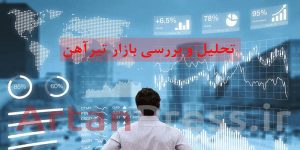 تحلیل و پیش بینی بازار آهن