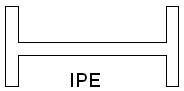 ساخت تیرآهن IPE