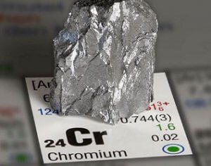 کروم، بهبود دهنده مقاومت به خوردگی و اکسیداسیون در فولاد