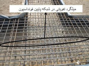 میلگرد تقویتی در فونداسیون