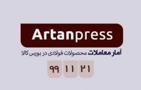 آمار معاملات محصولات فولادی در بورس کالا در تاریخ ۹۹/۱۱/۲۱