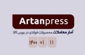 آمار معاملات محصولات فولادی بورس کالا در تاریخ ۱۴۰۰/۰۱/۱۱