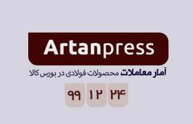 آمار معاملات محصولات فولادی در بورس کالا در تاریخ ۹۹/۱۲/۲۴