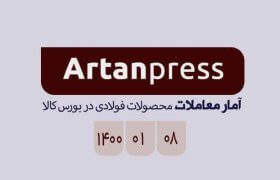 آمار معاملات محصولات فولادی بورس کالا در تاریخ ۱۴۰۰/۰۱/۰۸