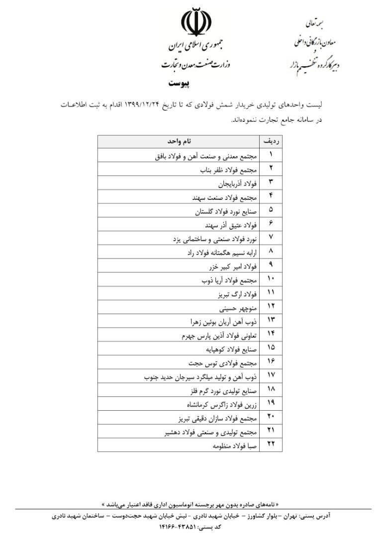 فهرست شرکت هایی که در سامانه جامع تجارت اطلاعات خود را ثبت نکرده اند