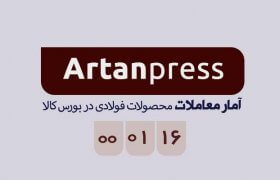 آمار معاملات محصولات فولادی بورس کالا در تاریخ ۱۴۰۰/۰۱/۱۶