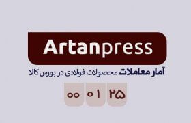 آمار معاملات محصولات فولادی بورس کالا در تاریخ ۱۴۰۰/۰۱/۲۵