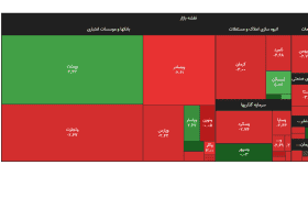 خروج ۹۰ میلیارد تومانی پول حقیقی از بازار فلزات