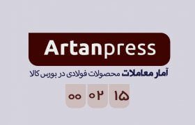 آمار معاملات محصولات فولادی بورس کالا در تاریخ ۱۴۰۰/۰۲/۱۵