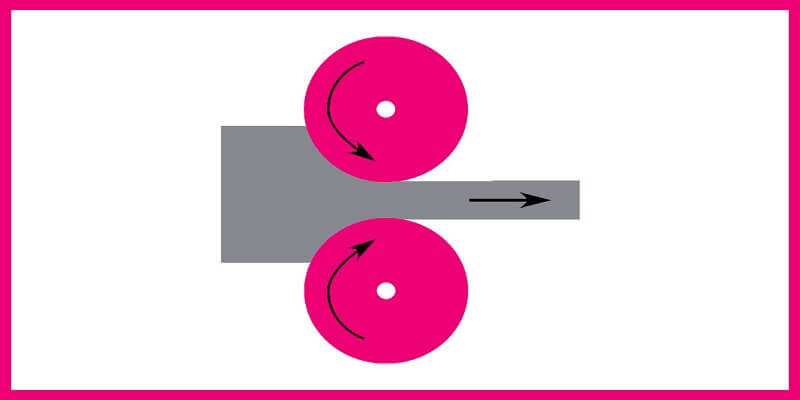 نورد شمش آلومینیومی