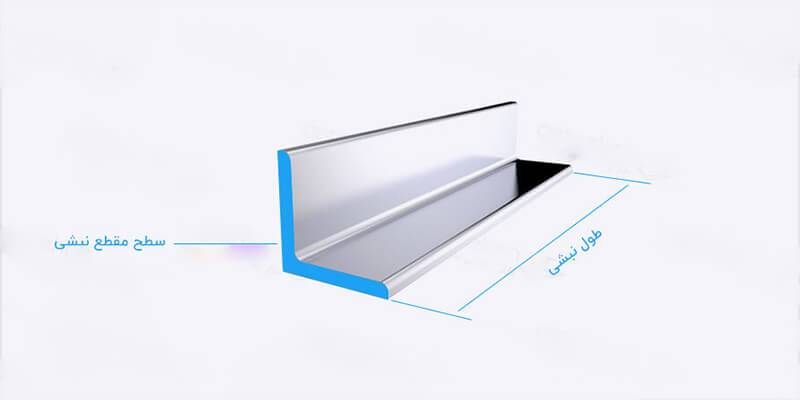 محاسبه وزن مخصوص آهن آلات